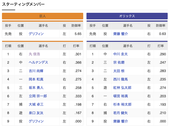 スクリーンショット 2024-06-08 13.30.55