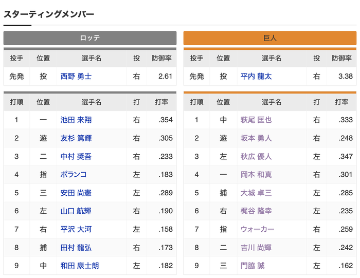 スクリーンショット 2023-05-30 17.37.07