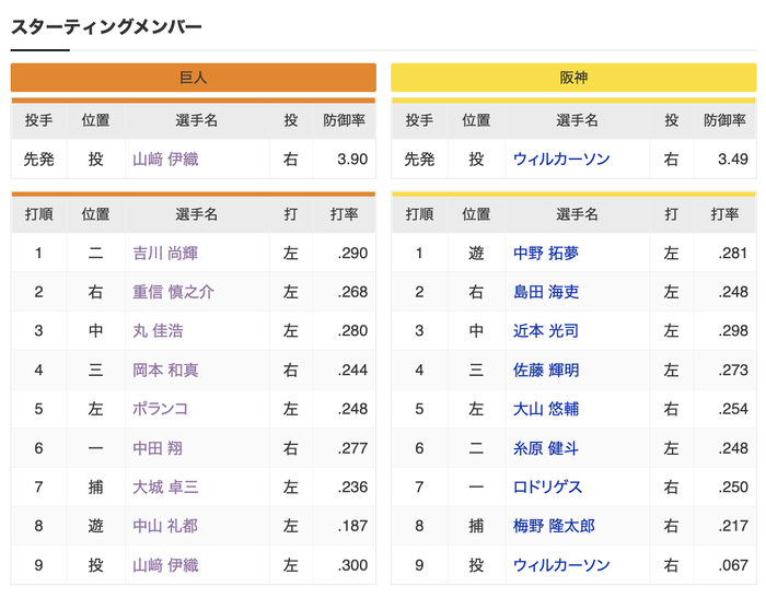 スクリーンショット 2022-08-04 17.35.57