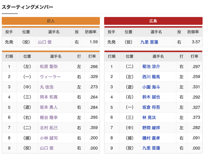 スクリーンショット 2021-06-30 17.17.47