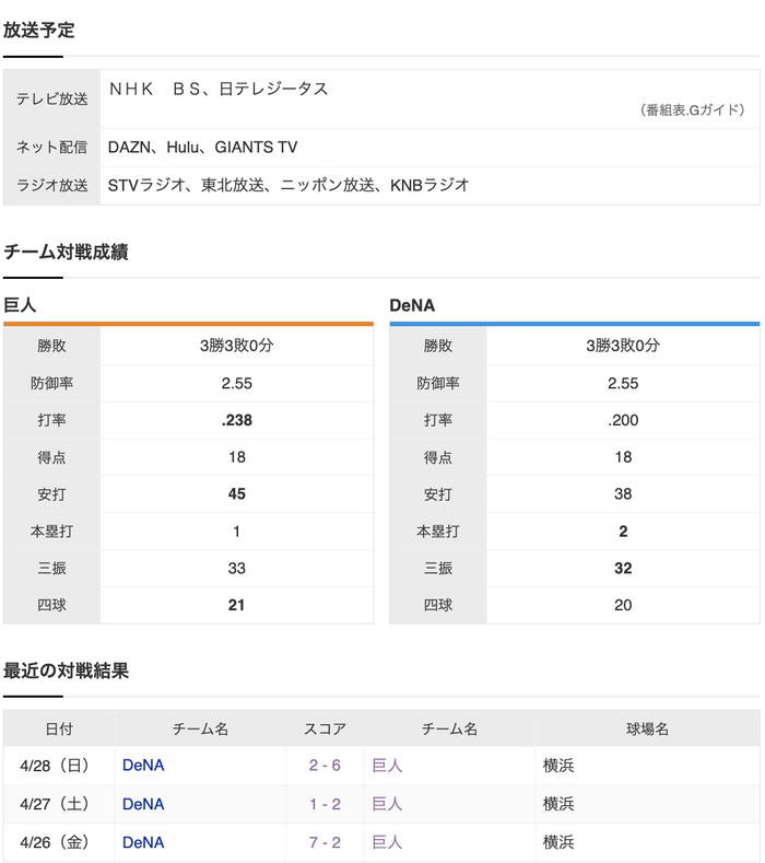 スクリーンショット 2024-05-14 15.58.39