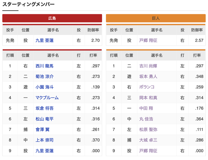 スクリーンショット 2022-04-05 17.30.15