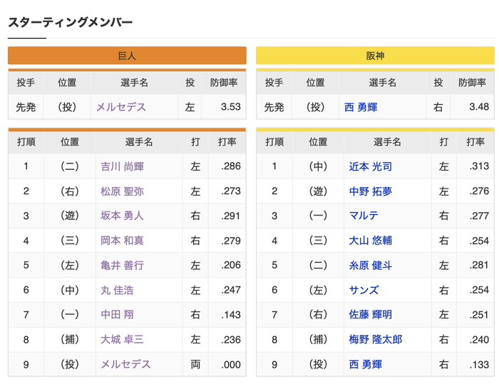 スクリーンショット 2021-09-24 17.22.36