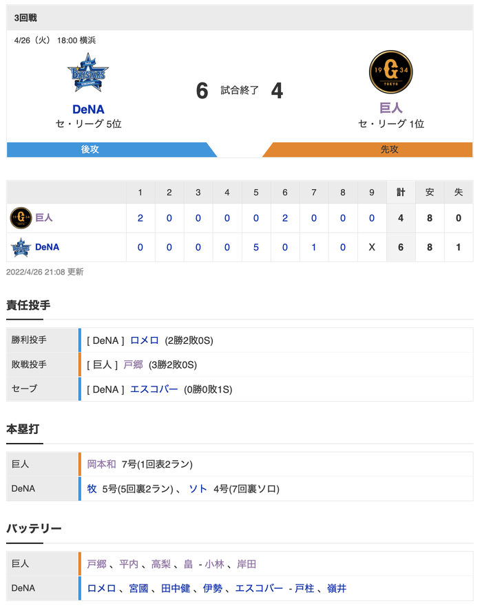 スクリーンショット 2022-04-26 21.23.18