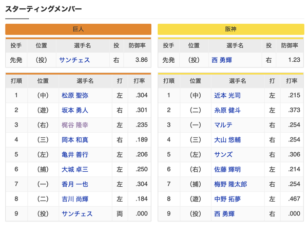 スクリーンショット 2021-04-20 17.18.02