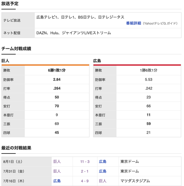 スクリーンショット 2020-08-02 14.00.48