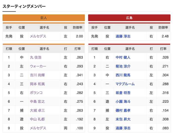 スクリーンショット 2022-05-17 17.45.28