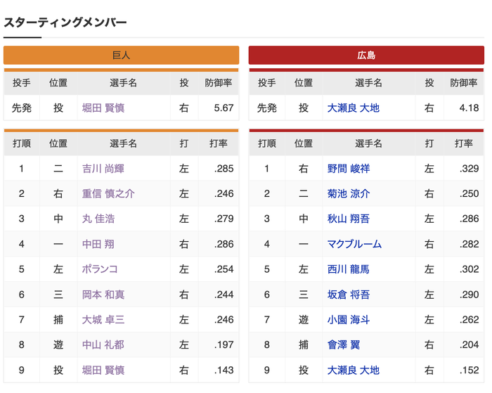 スクリーンショット 2022-08-12 17.27.01