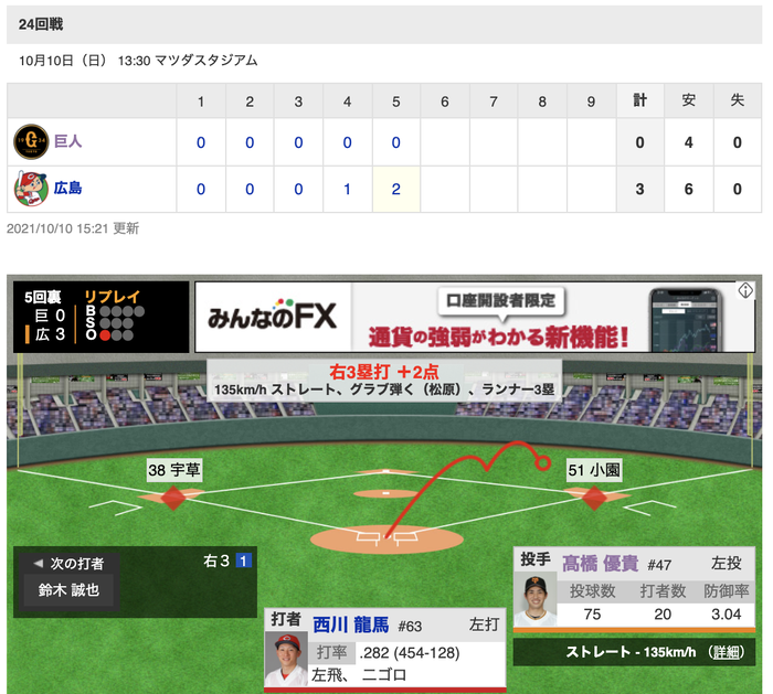 スクリーンショット 2021-10-10 15.27.26