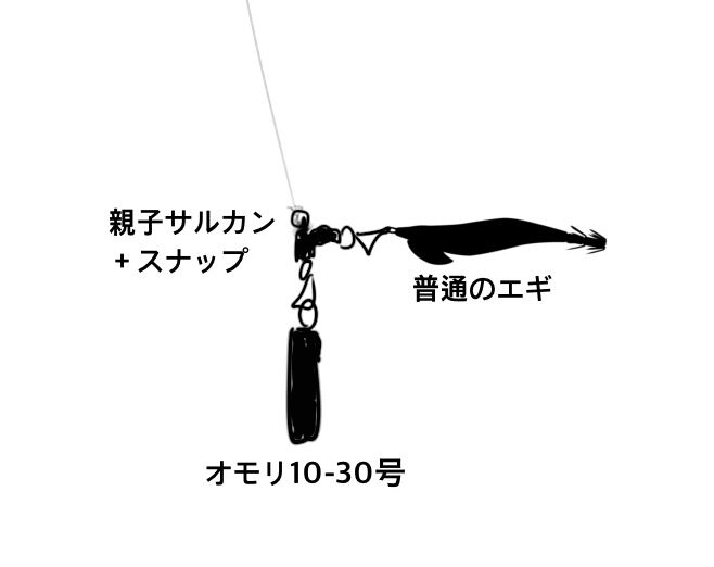 ディープエギング用のエギ追加22 つるつる宮古島