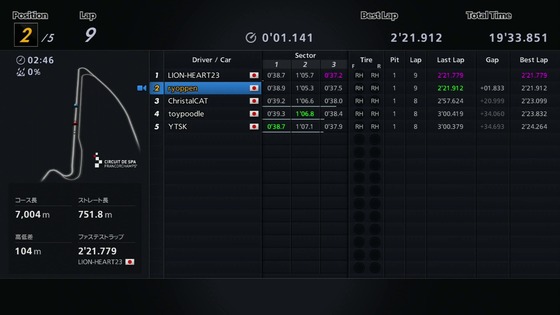 gt2017093011