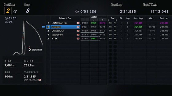 gt2017093012