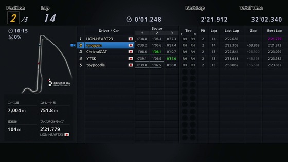 gt2017093006