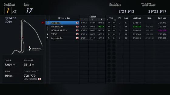 gt2017093003