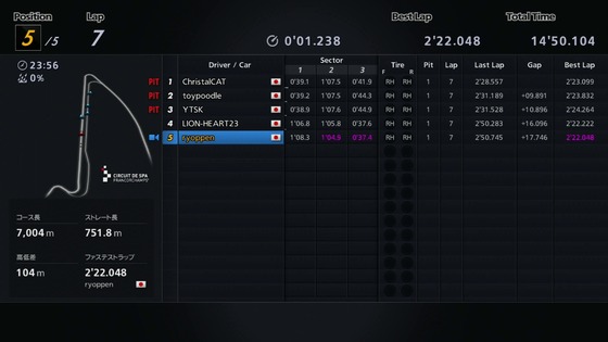 gt2017093013