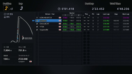 gt2017093017