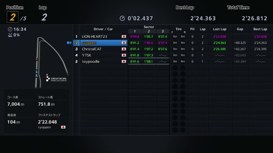 gt2017093018