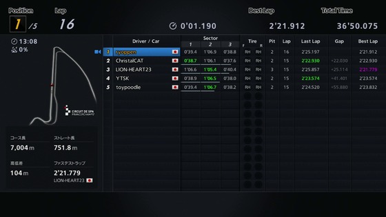 gt2017093004