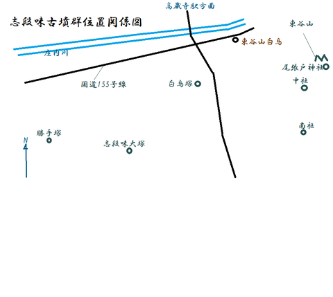 PNG shidamikofungunichikankeizu