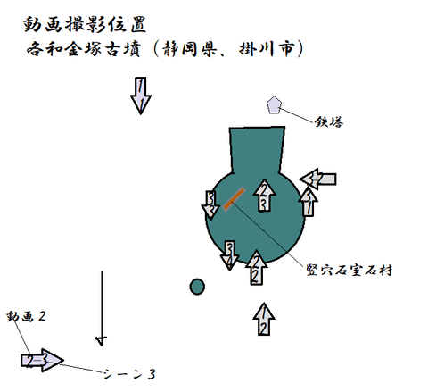 PNG kakuwakanazuka kofun(wadaokakofungun) zu