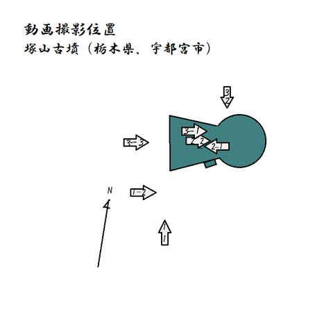 PNG tsukayama utsunomiya zu塚山古墳　