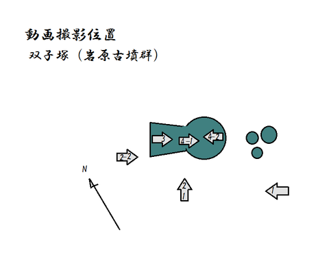 futagozuka(iwabaru) zu
