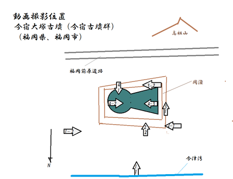 PNG imajyuku kofun zu