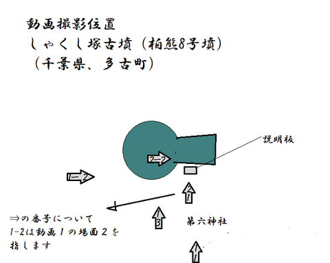 PNG syakushizuka kofun kashiwakuma 8gou satueiichi