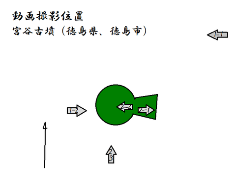 PNG　miyatanikofun (tokushima) zu