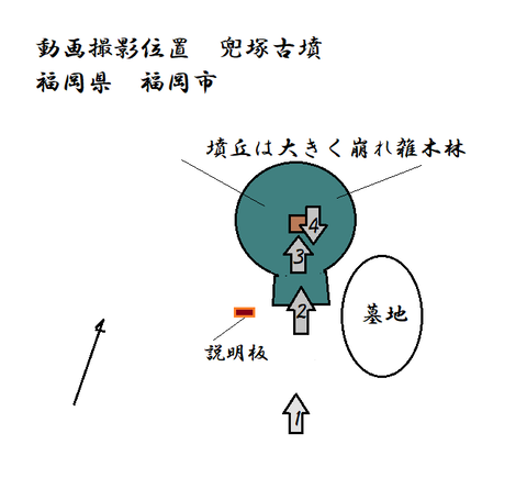 PNG 動画撮影位置 兜塚古墳(福岡市)修正版