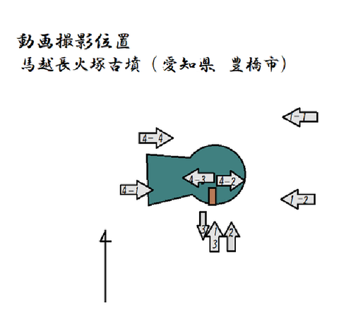 PNG 動画撮影位置　馬越長火塚古墳　（愛知）21年3月28日作成