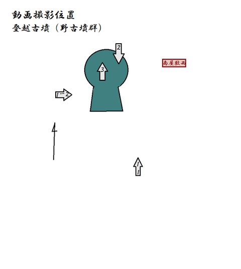 PNG noborikoshi shuusei zu
