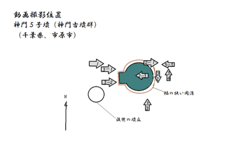 PNG 神門５号墳　動画撮影位置　修正版