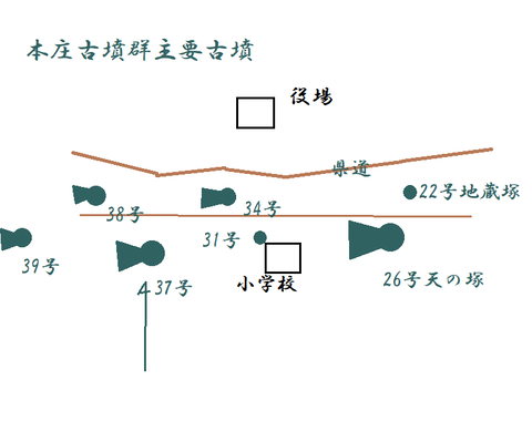 PNG 本庄古墳群主要古墳 21年6月12日作成