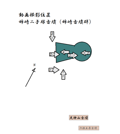 PNG anesakifutagozuka zu