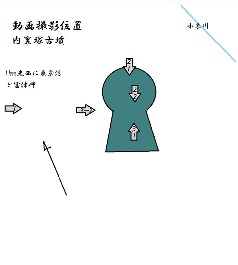 PNG dairizuka futtsu zu shusei
