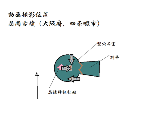 PNG shinobugaoka kofun zu 最後