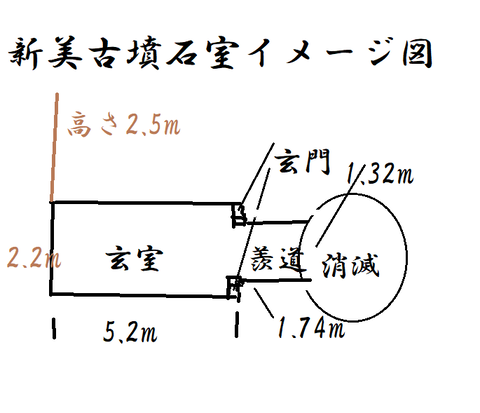 PNG 新美古墳石室イメージ図(24年5月19日)