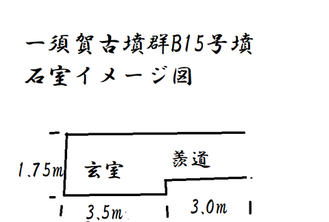 PNG 一須賀B15号