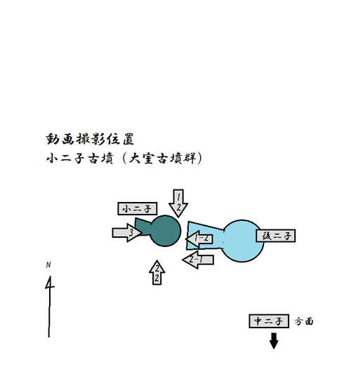 zuPNG shoufutagokofun (oomuro )　