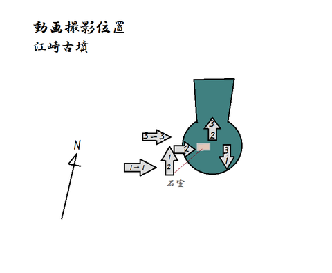 PNG esakikofun zu 修正