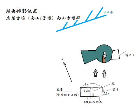 PNG iwayakofun(mukouyama1gou)zu
