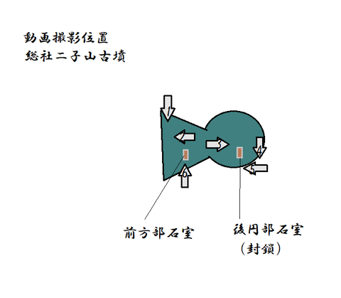 PNG　動画撮影位置　総社二子山古墳　21年11月26日
