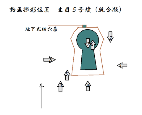 動画撮影位置 統合版 生目5号墳(統合版)