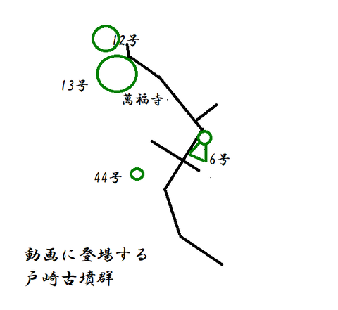 PNG 動画に登場する戸崎古墳群