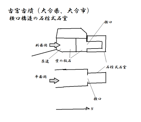 PNG komiyakofun zu shusei