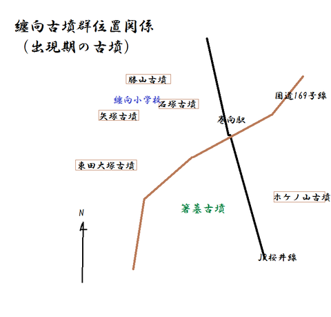 PNG makimukukofungunichikankei zu