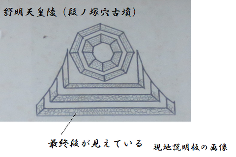 PNG　舒明天皇陵（段ノ塚穴古墳）