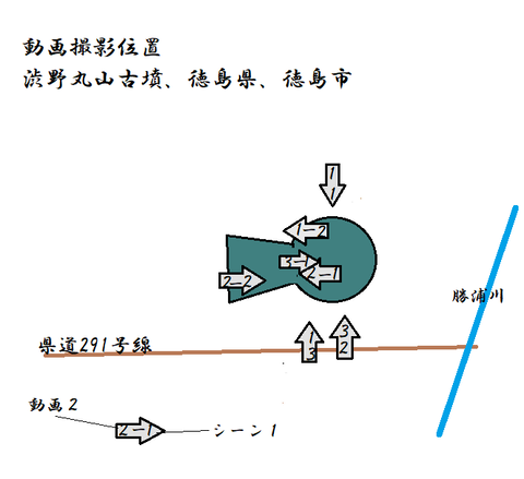PNG shibunomaruyama kofun dougasatsueiichi