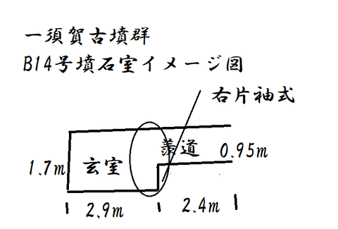 PNG 一須賀古墳群B15号と14号